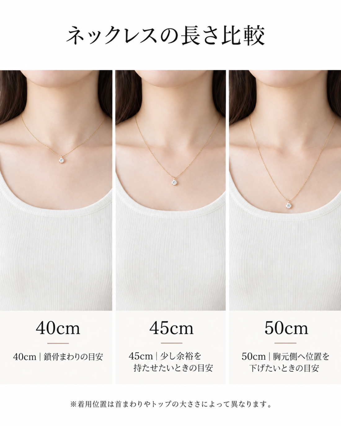 40cm・45cm・50cmのネックレスの位置の違いを示す比較図